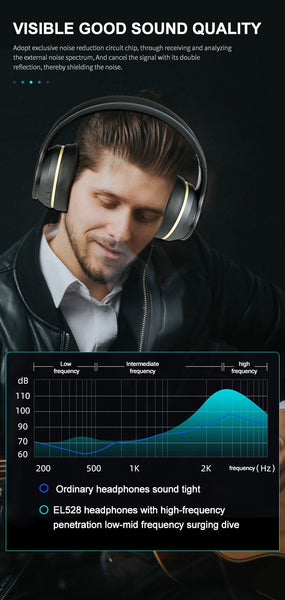 Bluetooth Headphones Active Noise